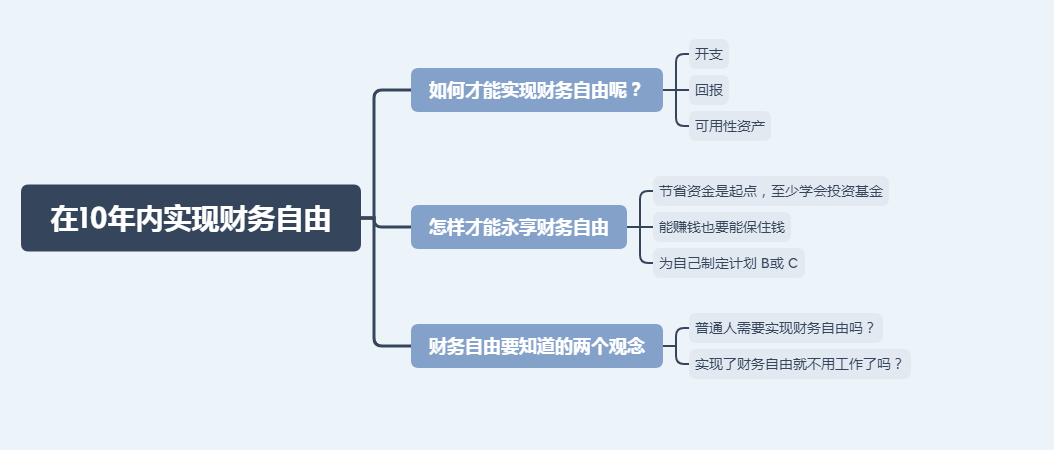 第327页