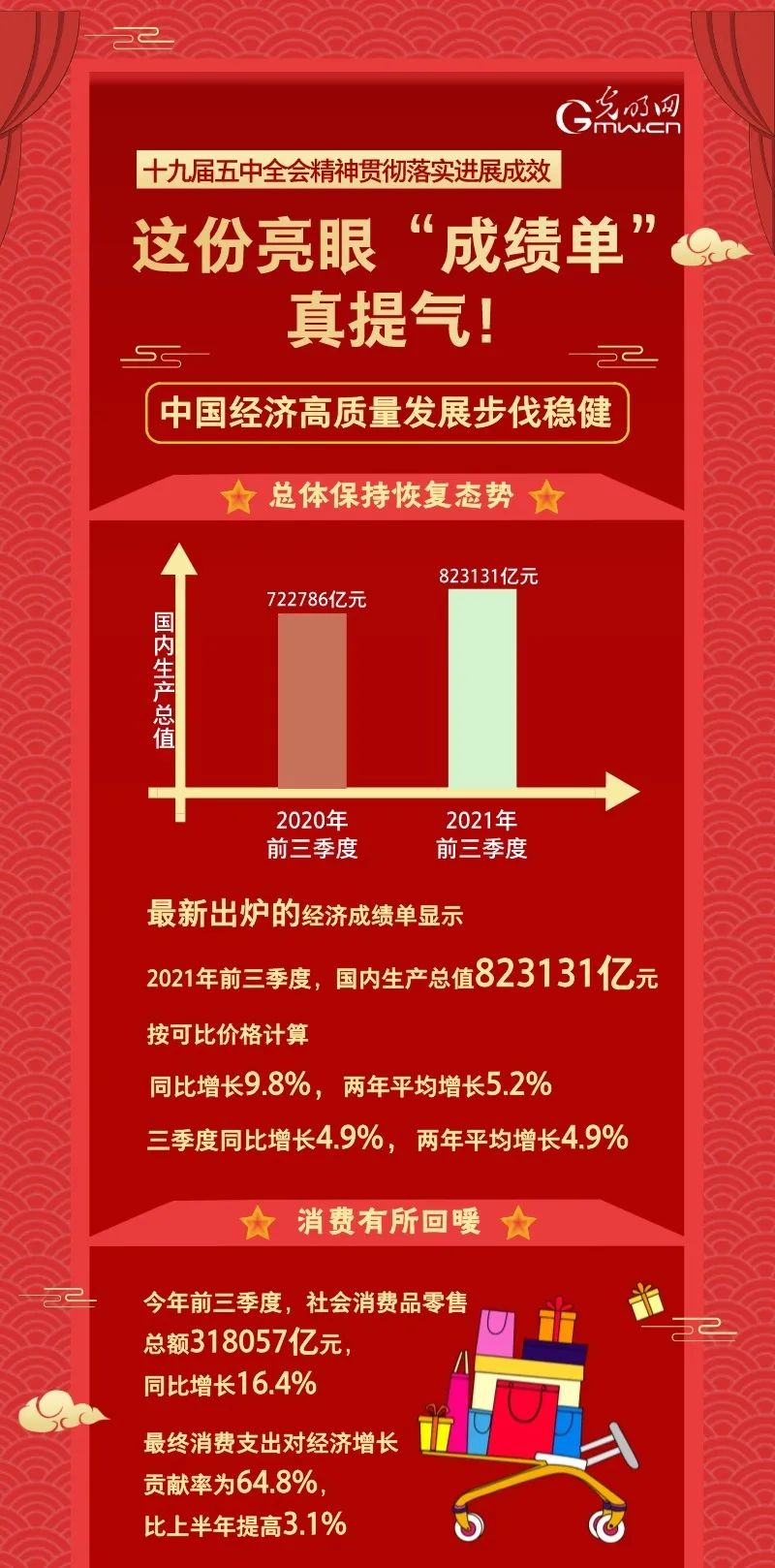 香港 第215页